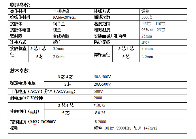 YD25M spec.jpg