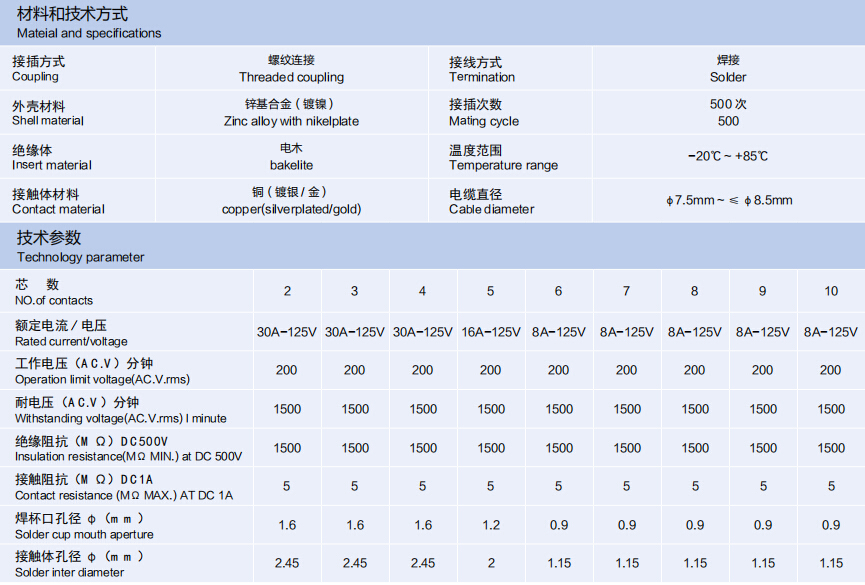 16M spec.jpg